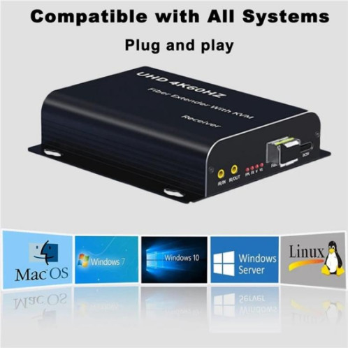 Extension fibre optique KVM D15/D16 double interface LC fibre optique, extension fibre optique HDMI, prise : prise américaine SH3501991-010